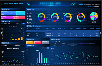 降低冷库更智能化管理软件的开发门槛，收益当下