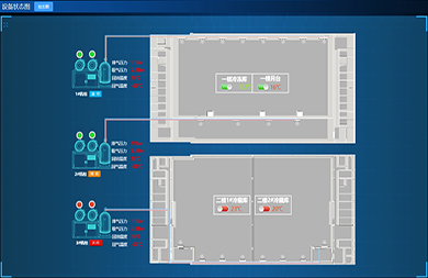 让企业的冷库管理运营工作更简单，更便捷，更智能